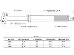 CRANKBROTHERS Tige De Selle Télescopique 150mm ⌀31,6mm 43,7cm 9 CRANKBROTHERS Tige De Selle Télescopique 150mm ⌀31,6mm 43,7cm -Promos Vtt Boutique crankbrothers tige de selle telescopique 150mm 316mm 437cm 3