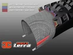 MAXXIS Assegai Pneu Souple 3C MaxxTerra EXO+ WT TR - 27,5 X 2,5 Pouces -Promos Vtt Boutique maxxis assegai pneu souple 3c maxxterra exo wt tr 275 x 25 pouces 5