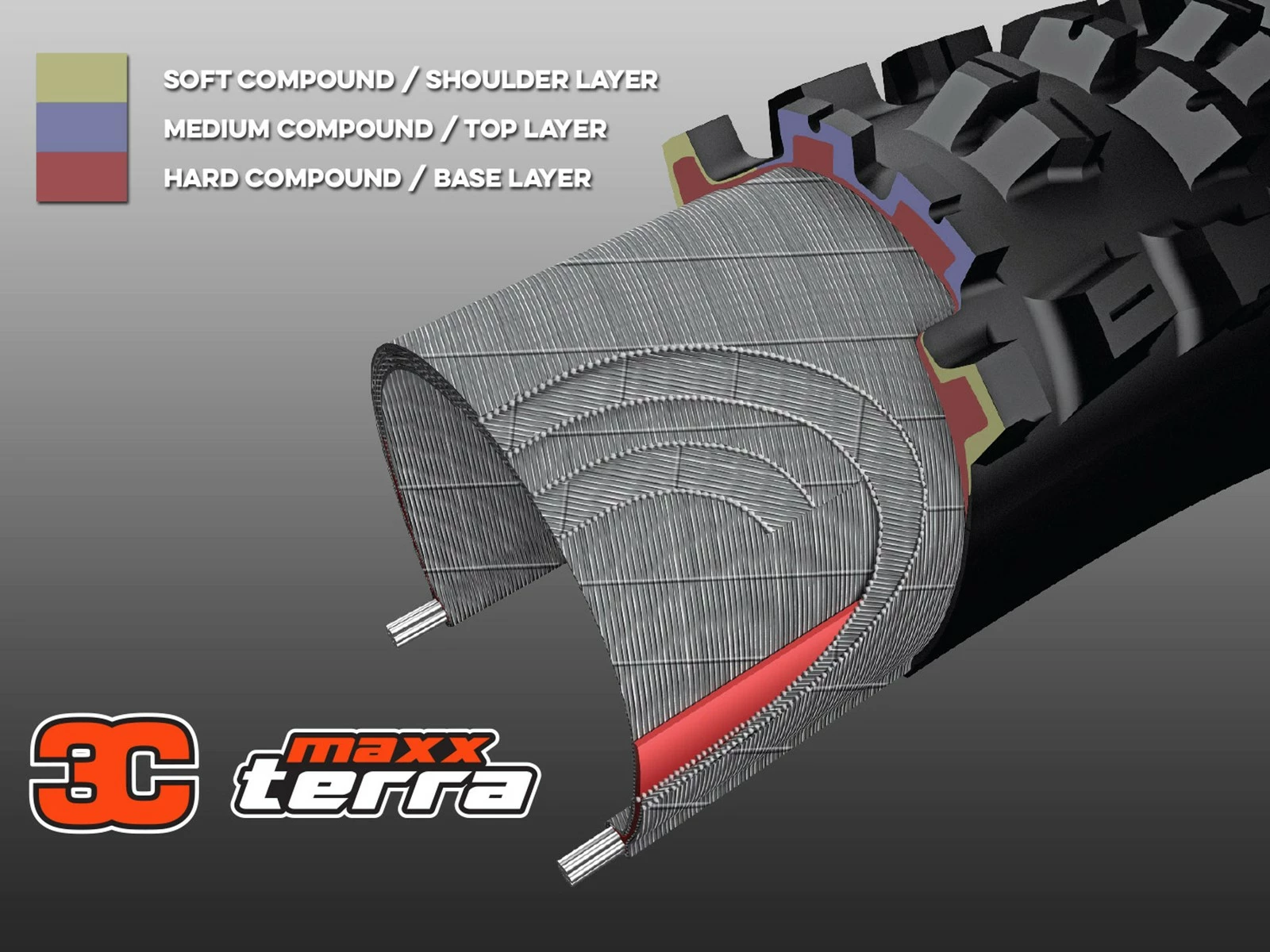 MAXXIS Minion DHF Pneu Souple MaxxTerra Exo+ WT TR - 27,5 X 2,6 Pouces 8 MAXXIS Minion DHF Pneu Souple MaxxTerra Exo+ WT TR - 27,5 X 2,6 Pouces – Image 6