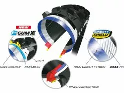 MICHELIN E-Wild Rear Pneu Souple - 27,5 X 2,6 Et 2,8 Pouces -Promos Vtt Boutique michelin e wild rear pneu souple 275 x 26 et 28 pouces 5