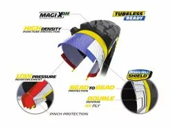 MICHELIN Wild Enduro Racing Line Magi-X Pneu Souple Arrière - 29 X 2,4 Pouces -Promos Vtt Boutique michelin wild enduro racing line magi x pneu souple arriere 29 x 24 pouces 4