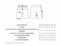 TROY LEE DESIGNS Skyline Short Trail/allmountain Black -Promos Vtt Boutique troy lee designs skyline short trailallmountain black 2